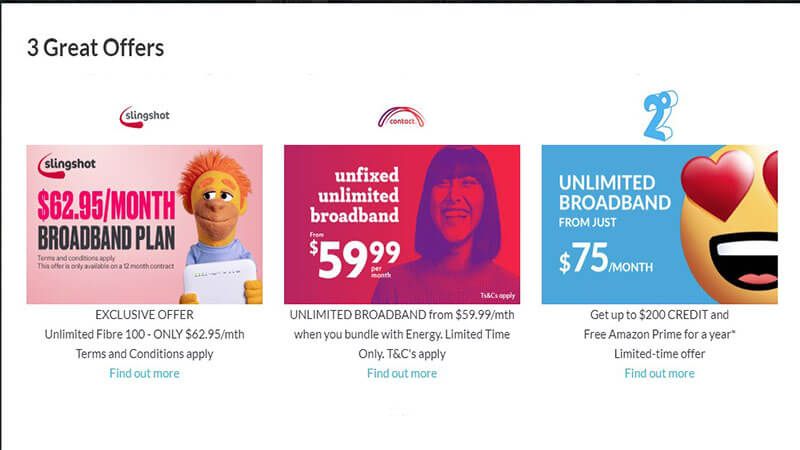 2degrees offers